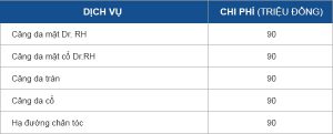 Bảng giá dịch vụ tại Dr. RH