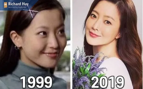 Sự thay đổi đang ngờ từ năm 1999-2019 Sự thay đổi đang ngờ từ năm 1999-2019