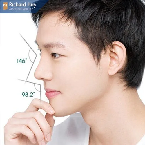 Tiêu chuẩn mũi ở nam Tiêu chuẩn mũi ở nam